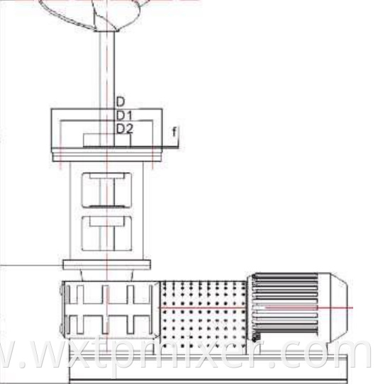 Bottom Homogenizing Emulsifier2